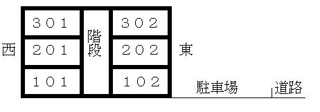 伊豆の国市大仁にあるアパートの部屋割図